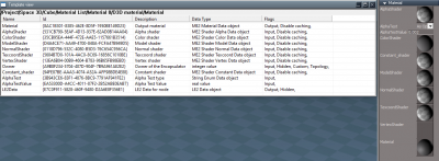 Material node with correct Inputs.png