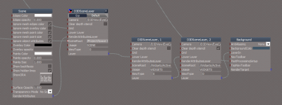 Scene layers.png (67.65 KiB) Viewed 1487 times Scene layers.png