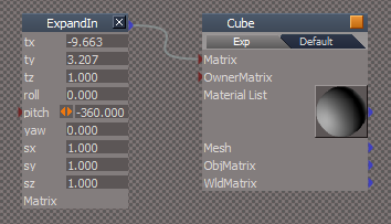 Using the ExpandInMatrix.png