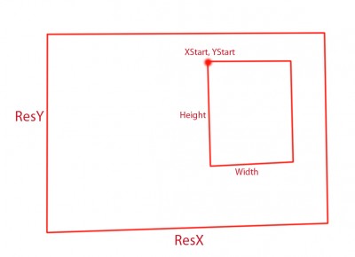 RenderArea.jpg (74.85 KiB) Viewed 3656 times RenderArea.jpg
