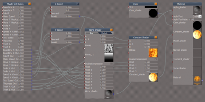 tSpecial-E Shader Attributes.png