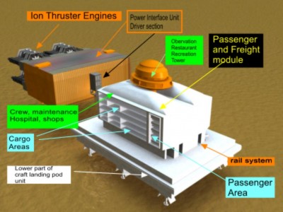 Progress on interior and power interface.jpg (77.27 KiB) Viewed 3923 times Progress on interior and power interface.jpg