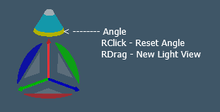 Spot and Projector light widget.png