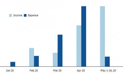 chart.jpg (17.43 KiB) Viewed 121 times chart.jpg