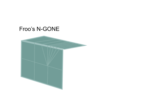 froosNGONE.gif