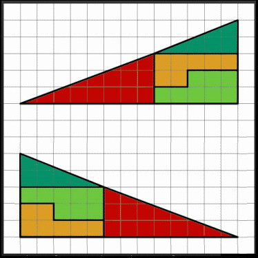 areas.jpg