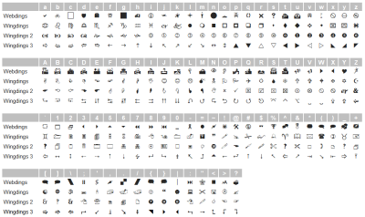 Wingding Chart.png (85.17 KiB) Viewed 2408 times Wingding Chart.png